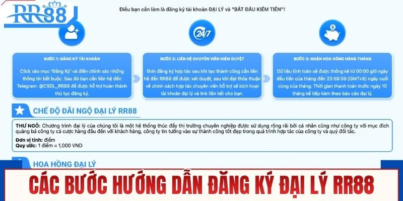 Các bước hướng dẫn đăng ký đại lý RR88