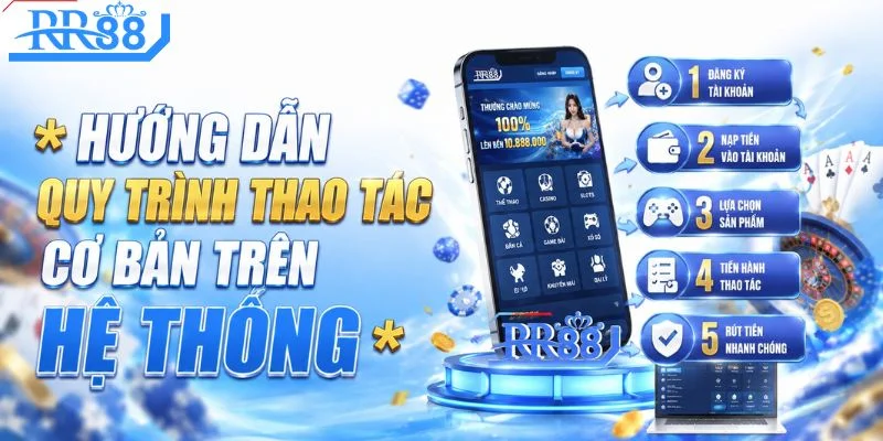 Hướng dẫn quy trình thao tác cơ bản trên hệ thống
